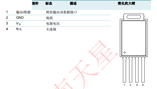 KMA221(圖1)