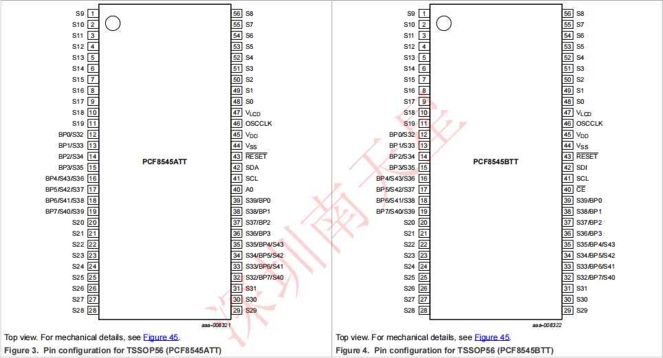 PCF8545BTT/AY(圖5)